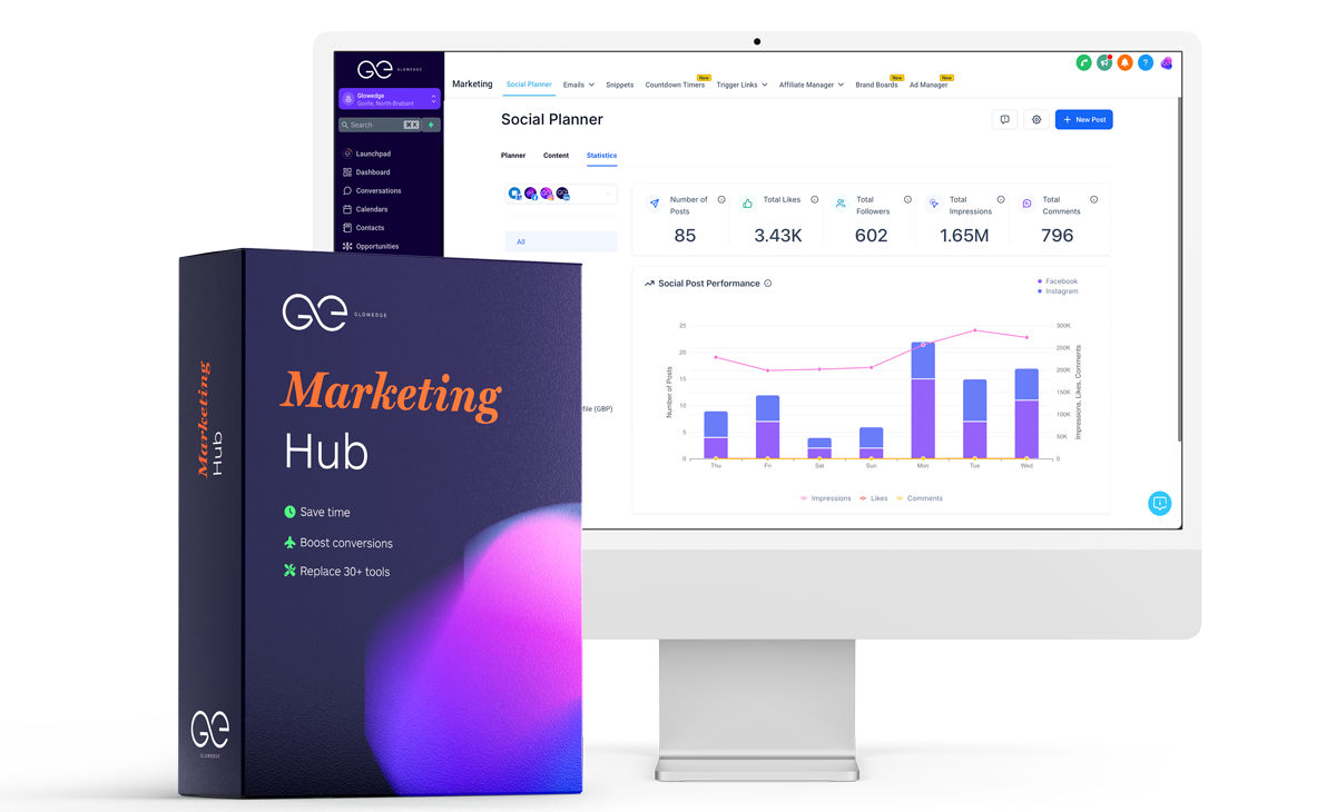 glowedge marketing hub premium package